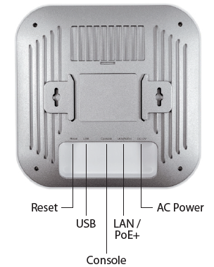 WatchGuard AP330