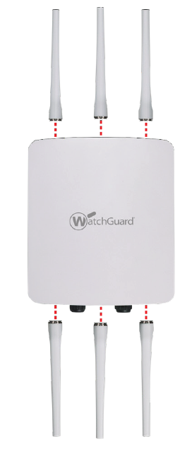 WatchGuard AP430CR