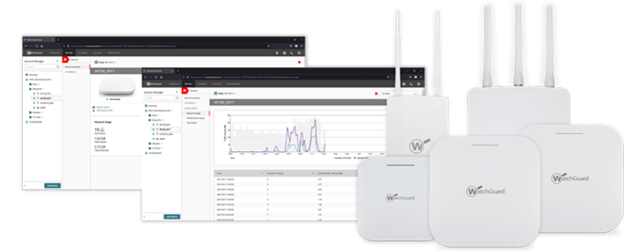 WatchGuard Wi-Fi Package Options