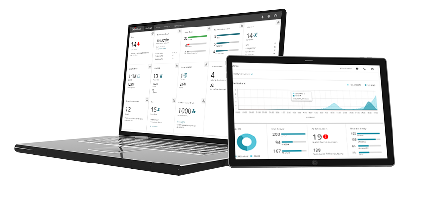 WatchGuard AuthPoint Demo