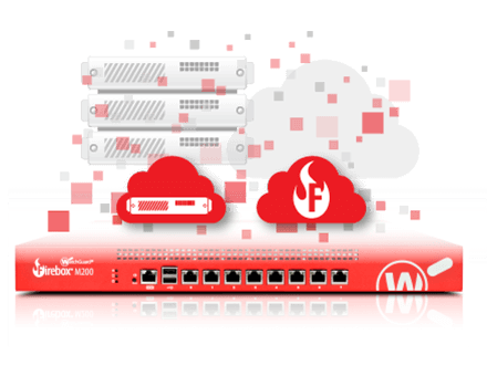 Virtual/Cloud Firebox Solutions