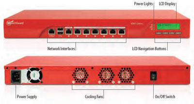 WatchGuard XTM 5 Series - Product View