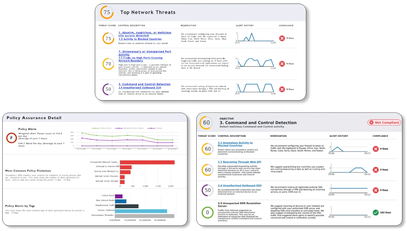 Ransomware Defense Reports