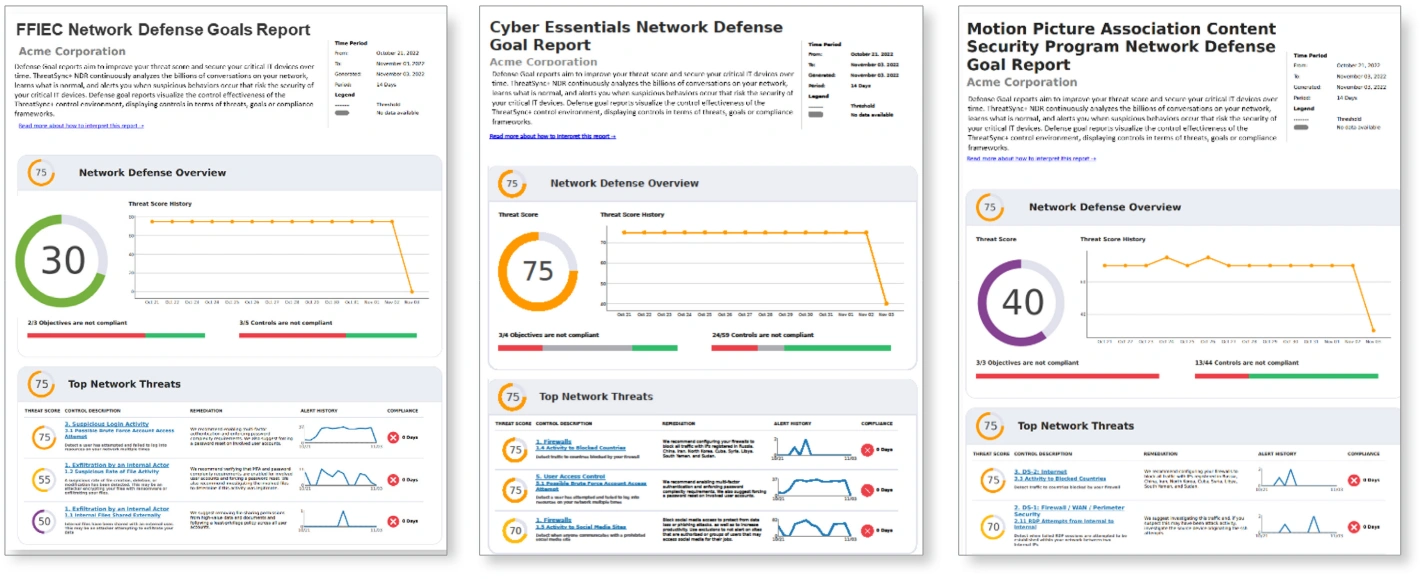 Three Compliance Reporting
