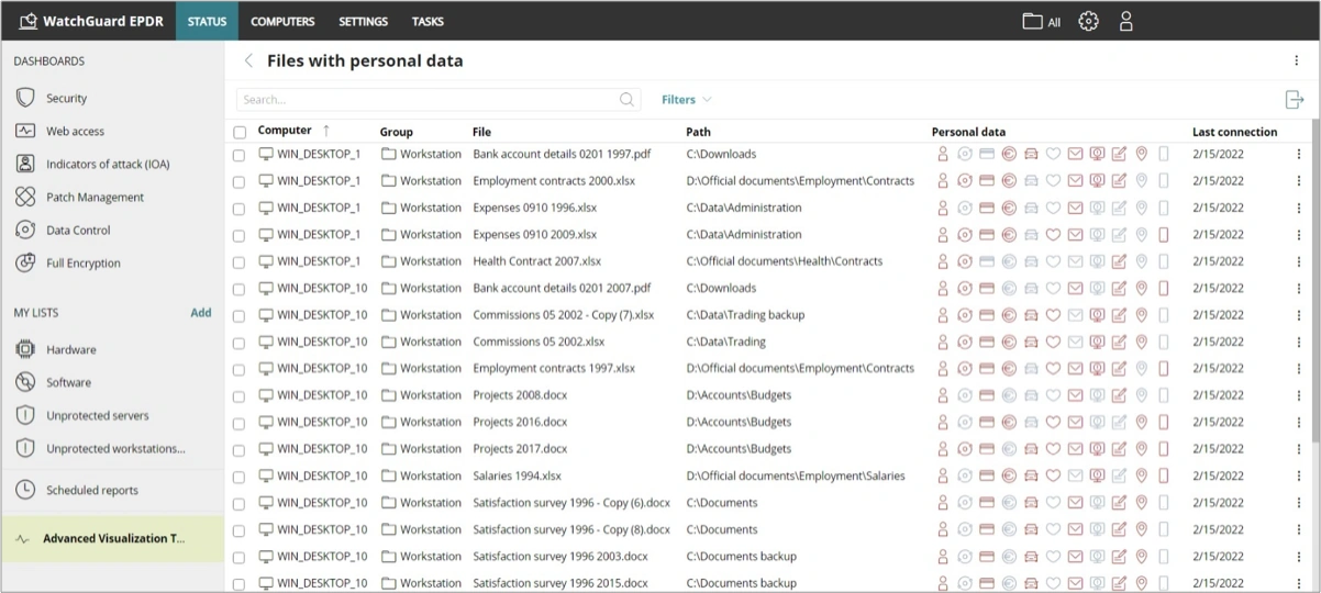 Data Control Personal Data