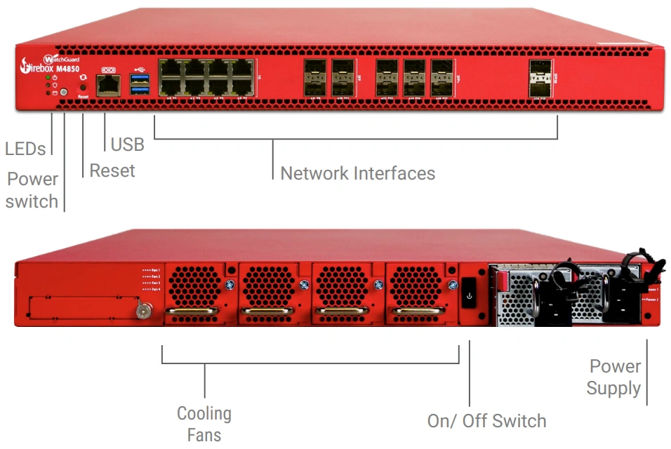 Specifications