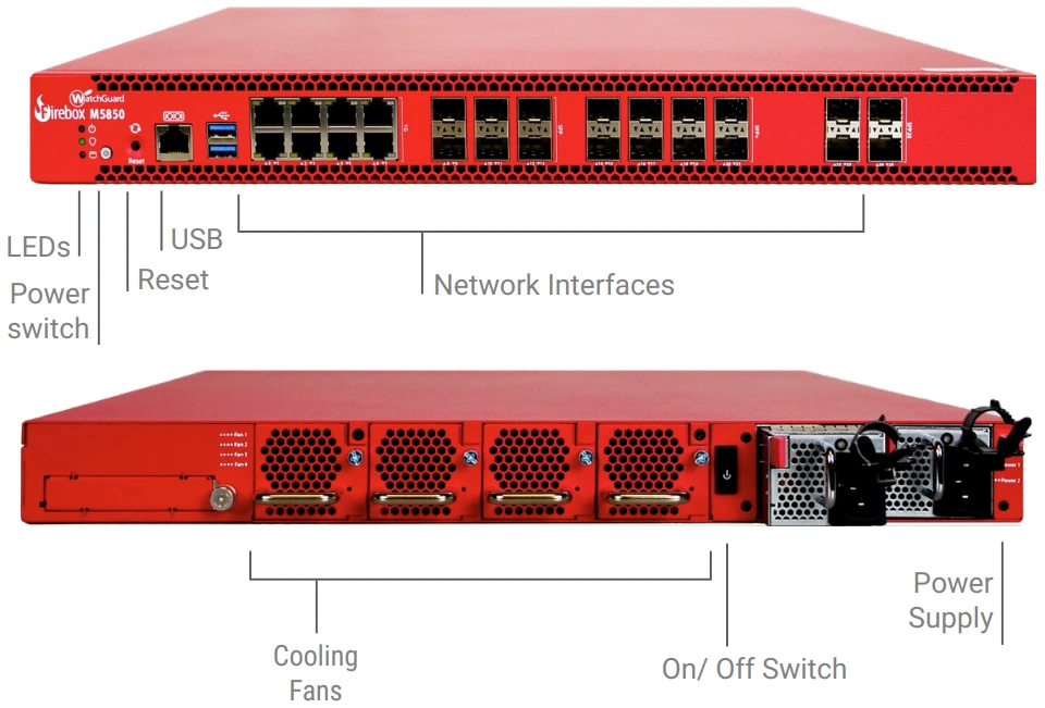Specifications