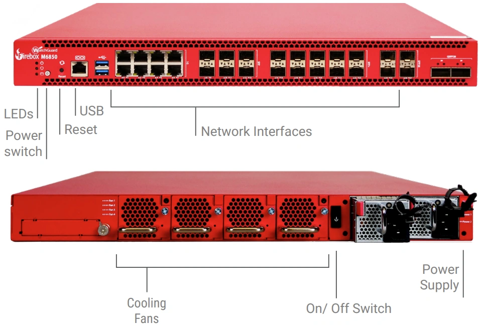 Specifications